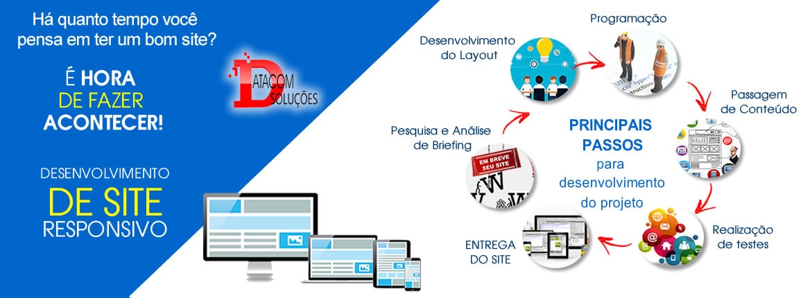 desenvolvimento-sites-responsivo-otimizado-datacom-solucoes